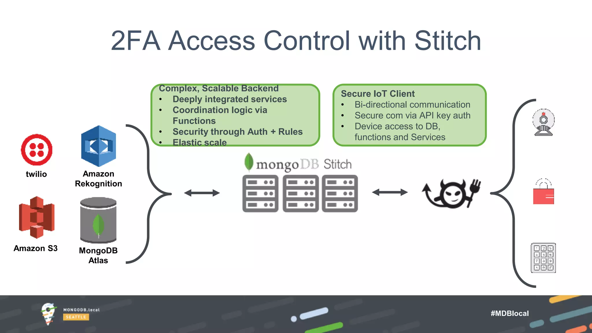 #MDBlocal
Amazon S3 MongoDB
Atlas
twilio Amazon
Rekognition
2FA Access Control with Stitch
Secure IoT Client
• Bi-directional communication
• Secure com via API key auth
• Device access to DB,
functions and Services
Complex, Scalable Backend
• Deeply integrated services
• Coordination logic via
Functions
• Security through Auth + Rules
• Elastic scale
 