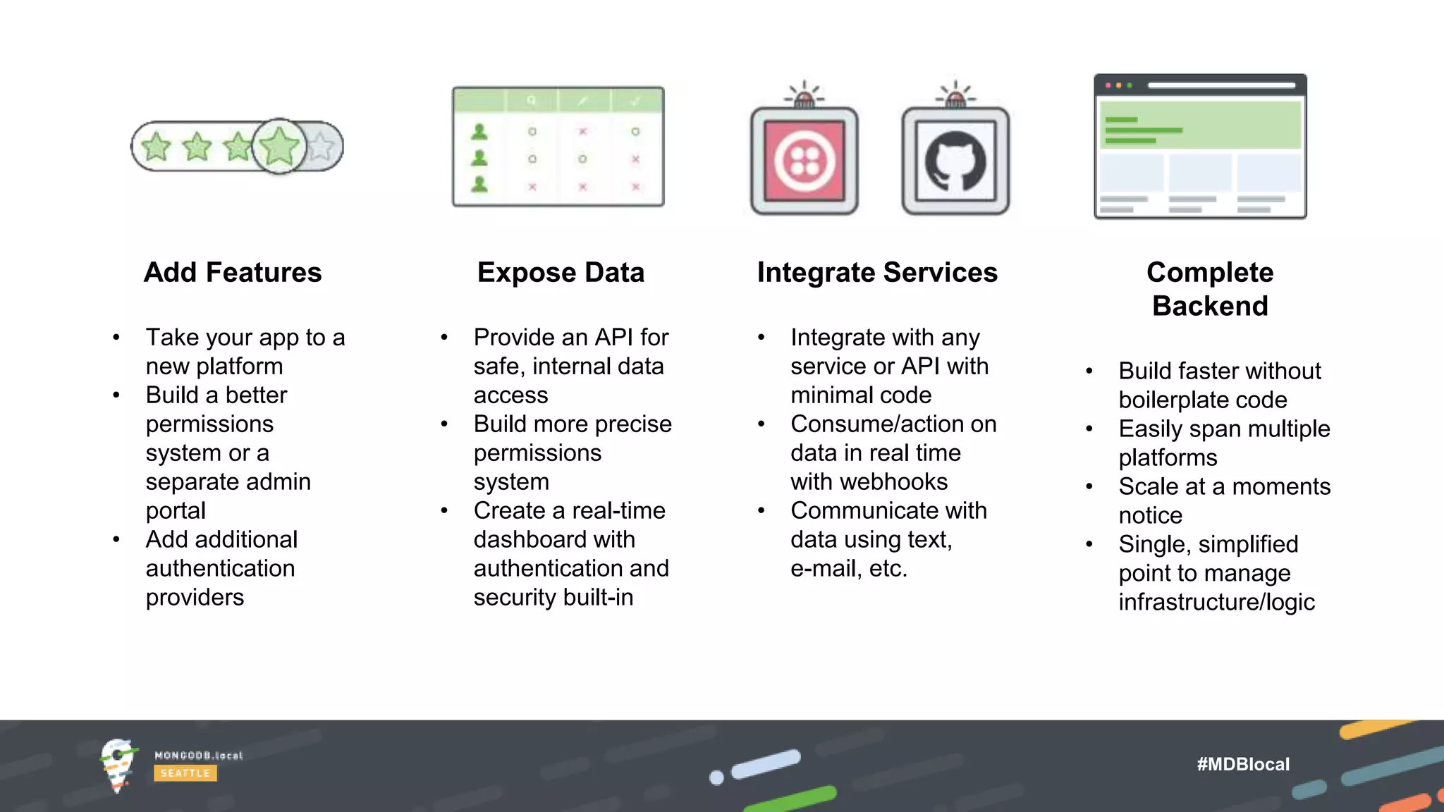 #MDBlocal
Add Features
• Take your app to a
new platform
• Build a better
permissions
system or a
separate admin
portal
• Add additional
authentication
providers
Expose Data
• Provide an API for
safe, internal data
access
• Build more precise
permissions
system
• Create a real-time
dashboard with
authentication and
security built-in
Integrate Services
• Integrate with any
service or API with
minimal code
• Consume/action on
data in real time
with webhooks
• Communicate with
data using text,
e-mail, etc.
Complete
Backend
• Build faster without
boilerplate code
• Easily span multiple
platforms
• Scale at a moments
notice
• Single, simplified
point to manage
infrastructure/logic
 