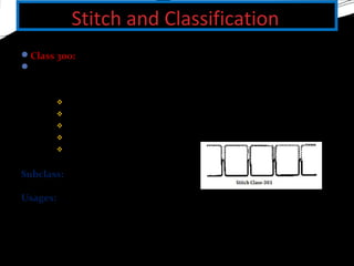 6stitchclassification | pptx Images High Quality Grahic Stitch, seam ppt | PPT