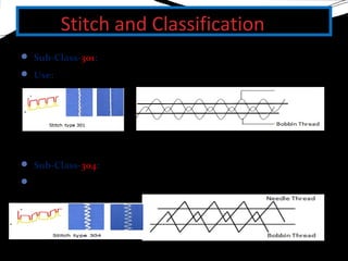 Stitch Code 607 Stitch, seam ppt | PPT