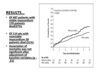 RESULTS…
• Of 487 patients with
viable myocardium
178 patients
died(37%)
• Of 114 pts with
nonviable
myocardium 58
patients died (51%)
• Association of
mortality was not
significant after
adjustment of
baseline variables.(p -
.21)
 