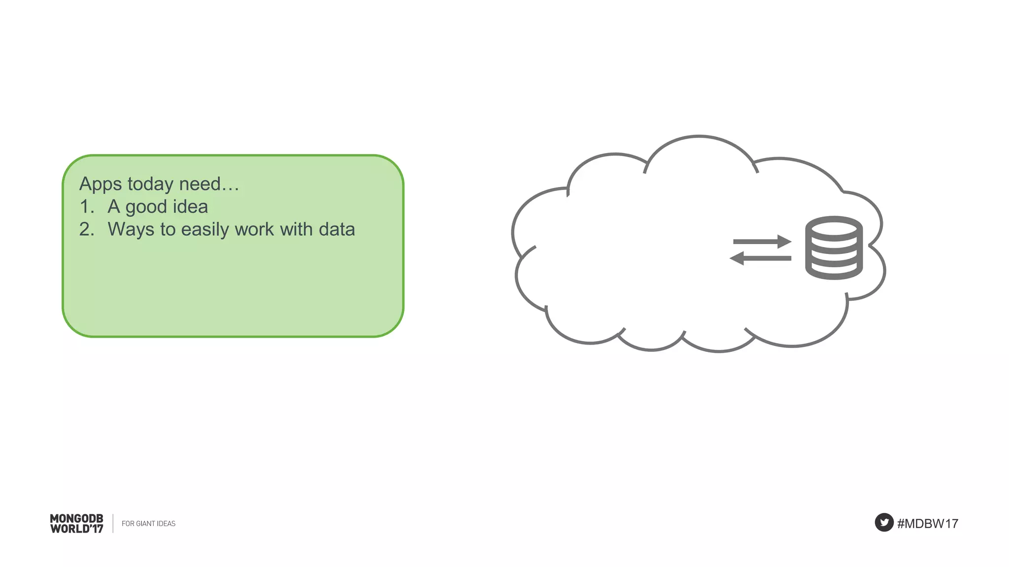 #MDBW17
Apps today need…
1. A good idea
2. Ways to easily work with data
 