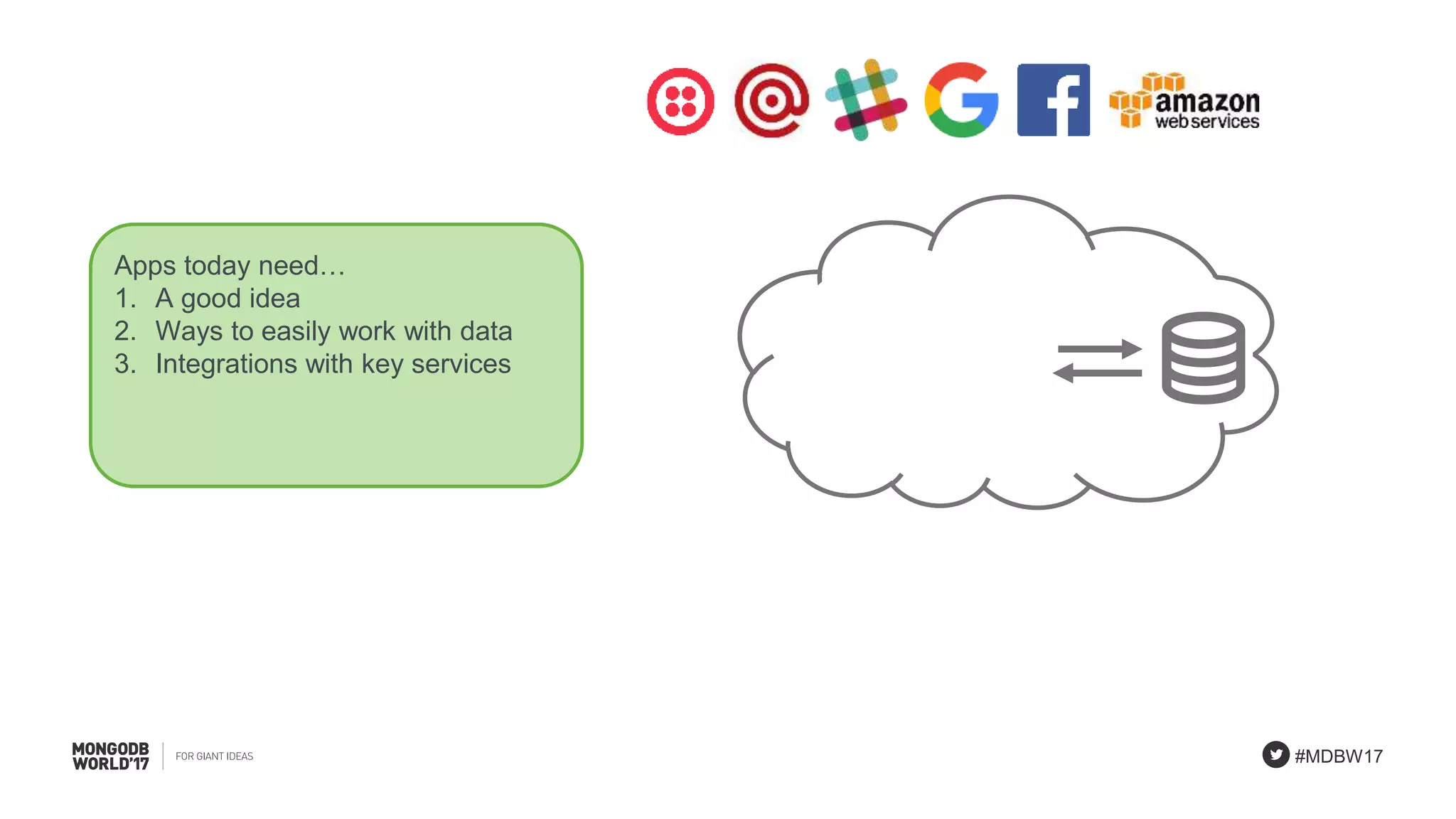 #MDBW17
Apps today need…
1. A good idea
2. Ways to easily work with data
3. Integrations with key services
 