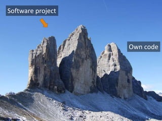 3
Software project
Own code
 