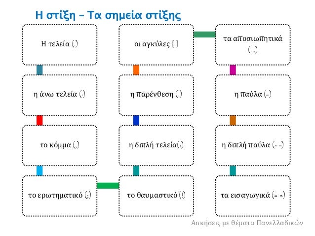 Η στίξη – Τα σημεία στίξης
Ασκήσεις με θέματα Πανελλαδικών
Η τελεία (.)
η άνω τελεία (∙)
το κόμμα (,)
το ερωτηματικό (;) τ...