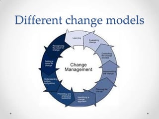 Different change models
 