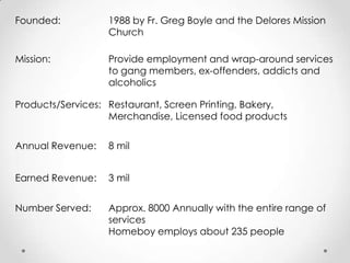 Founded: 1988 by Fr. Greg Boyle and the Delores Mission
Church
Mission: Provide employment and wrap-around services
to gang members, ex-offenders, addicts and
alcoholics
Products/Services: Restaurant, Screen Printing, Bakery,
Merchandise, Licensed food products
Annual Revenue: 8 mil
Earned Revenue: 3 mil
Number Served: Approx. 8000 Annually with the entire range of
services
Homeboy employs about 235 people
 