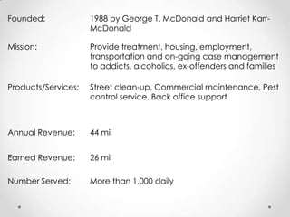 Founded: 1988 by George T. McDonald and Harriet Karr-
McDonald
Mission: Provide treatment, housing, employment,
transportation and on-going case management
to addicts, alcoholics, ex-offenders and families
Products/Services: Street clean-up, Commercial maintenance, Pest
control service, Back office support
Annual Revenue: 44 mil
Earned Revenue: 26 mil
Number Served: More than 1,000 daily
 