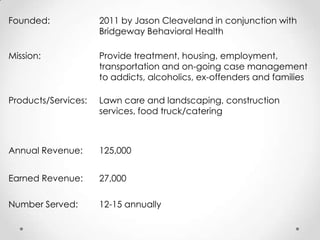 Founded: 2011 by Jason Cleaveland in conjunction with
Bridgeway Behavioral Health
Mission: Provide treatment, housing, employment,
transportation and on-going case management
to addicts, alcoholics, ex-offenders and families
Products/Services: Lawn care and landscaping, construction
services, food truck/catering
Annual Revenue: 125,000
Earned Revenue: 27,000
Number Served: 12-15 annually
 