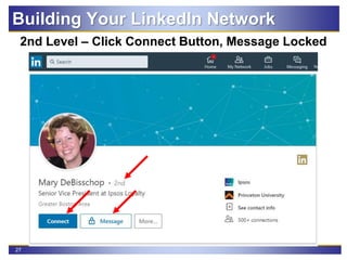 27
2nd Level – Click Connect Button, Message Locked
Building Your LinkedIn Network
 
