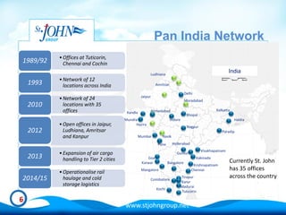 Pan India Network
           • Offices at Tuticorin,
1989/92      Chennai and Cochin
                                                         Ludhiana
                                                                                                             India
           • Network of 12
    1993     locations across India                          Amritsar

                                                                                   Delhi
                                                    Jaipur
           • Network of 24                                                         Moradabad
    2010     locations with 35
             offices                      Kandla         Ahmedabad                                    Kolkatta
                                                                                    Bhopal
                                         Mundra                         Indore                                   Haldia
           • Open offices in Jaipur,          Hazira
                                                                                    Nagpur
    2012     Ludhiana, Amritsar                                                                          Paradip
             and Kanpur                            Mumbai        Nasik

                                                              Pune       Hyderabad
                                                                                             Visakhapatnam
           • Expansion of air cargo                                         Guntur
    2013     handling to Tier 2 cities                 Goa                                 Kakinada
                                                    Karwar           Bangalore                               Currently St. John
                                                                                        Krishnapatnam
                                                    Mangalore                          Chennai               has 35 offices
           • Operationalise rail
2014/15      haulage and cold                            Coimbatore
                                                                                 Tirupur                     across the country
                                                                                 Karur
             storage logistics                                                   Madurai
                                                             Kochi
                                                                                 Tuticorin

6
                                         www.stjohngroup.net
 