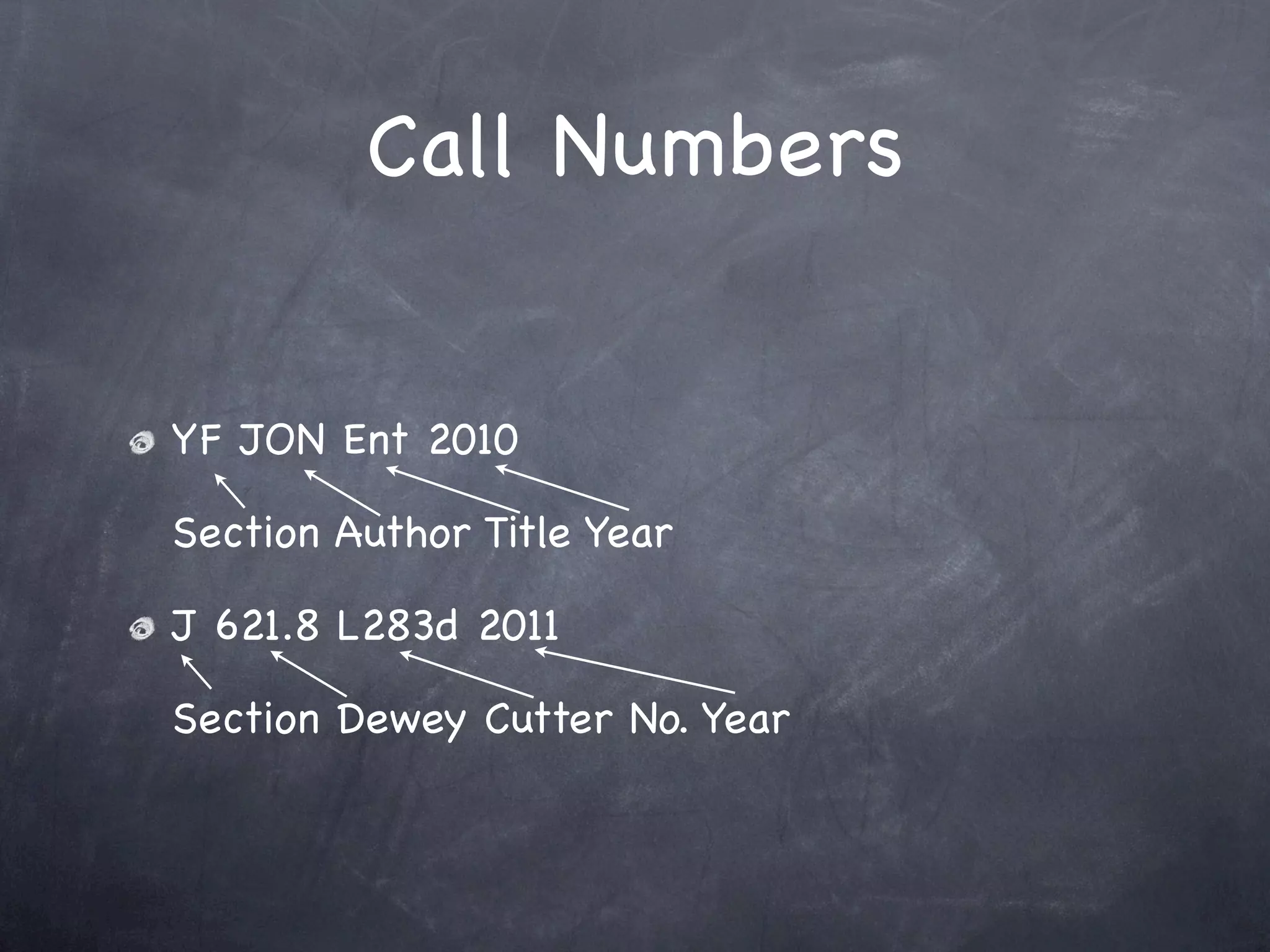 Call Numbers


YF JON Ent 2010

Section Author Title Year

J 621.8 L283d 2011

Section Dewey Cutter No. Year
 