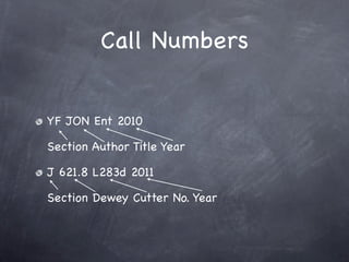 Call Numbers


YF JON Ent 2010

Section Author Title Year

J 621.8 L283d 2011

Section Dewey Cutter No. Year
 