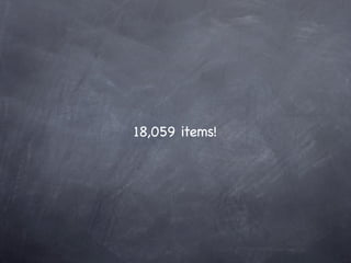 18,059 items!
 
