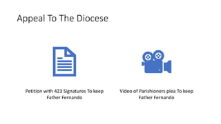 Appeal To The Diocese
Petition with 423 Signatures To keep
Father Fernando
Video of Parishioners plea To keep
Father Ferna...