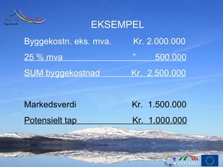 EKSEMPEL Byggekostn. eks. mva.  Kr. 2.000.000 25 % mva  ”  500.000 SUM byggekostnad  Kr.  2.500.000 Markedsverdi  Kr.  1.500.000 Potensielt tap  Kr.  1.000.000 