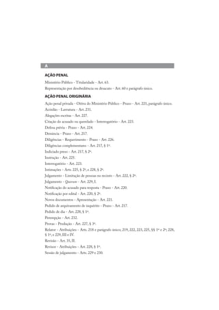 A
AÇÃO PENAL
Ministério Público - Titularidade - Art. 63.
Representação por desobediência ou desacato - Art. 60 e parágrafo único.
AÇÃO PENAL ORIGINÁRIA
Ação penal privada - Oitiva do Ministério Público - Prazo - Art. 221, parágrafo único.
Acórdão - Lavratura - Art. 231.
Alegações escritas - Art. 227.
Citação do acusado ou querelado - Interrogatório - Art. 223.
Defesa prévia - Prazo - Art. 224.
Denúncia - Prazo - Art. 217.
Diligências - Requerimento - Prazo - Art. 226.
Diligências complementares - Art. 217, § 1º.
Indiciado preso - Art. 217, § 2º.
Instrução - Art. 225.
Interrogatório - Art. 223.
Intimações - Arts. 225, § 2º, e 228, § 2º.
Julgamento - Limitação de pessoas no recinto - Art. 222, § 2º.
Julgamento - Quorum - Art. 229, I.
Notificação do acusado para resposta - Prazo - Art. 220.
Notificação por edital - Art. 220, § 2º.
Novos documentos - Apresentação - Art. 221.
Pedido de arquivamento de inquérito - Prazo - Art. 217.
Pedido de dia - Art. 228, § 1º.
Perempção - Art. 232.
Provas - Produção - Art. 227, § 3º.
Relator - Atribuições - Arts. 218 e parágrafo único; 219, 222, 223, 225, §§ 1º e 2º; 228,
§ 1º, e 229, III e IV.
Revisão - Art. 35, II.
Revisor - Atribuições - Art. 228, § 1º.
Sessão de julgamento - Arts. 229 e 230.
 