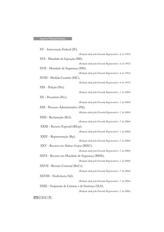 54
Superior Tribunal de Justiça
XV - Intervenção Federal (IF);
(Redação dada pela Emenda Regimental n. 4, de 1993)
XVI - Mandado de Injunção (MI);
(Redação dada pela Emenda Regimental n. 4, de 1993)
XVII - Mandado de Segurança (MS);
(Redação dada pela Emenda Regimental n. 4, de 1993)
XVIII - Medida Cautelar (MC);
(Redação dada pela Emenda Regimental n. 4, de 1993)
XIX - Petição (Pet);
(Redação dada pela Emenda Regimental n. 7, de 2004)
XX - Precatório (Prc);
(Redação dada pela Emenda Regimental n. 7, de 2004)
XXI - Processo Administrativo (PA);
(Redação dada pela Emenda Regimental n. 7, de 2004)
XXII - Reclamação (Rcl);
(Redação dada pela Emenda Regimental n. 7, de 2004)
XXIII - Recurso Especial (REsp);
(Redação dada pela Emenda Regimental n. 7, de 2004)
XXIV - Representação (Rp);
(Redação dada pela Emenda Regimental n. 7, de 2004)
XXV - Recurso em Habeas Corpus (RHC);
(Redação dada pela Emenda Regimental n. 7, de 2004)
XXVI - Recurso em Mandado de Segurança (RMS);
(Redação dada pela Emenda Regimental n. 7, de 2004)
XXVII - Revisão Criminal (RvCr);
(Redação dada pela Emenda Regimental n. 7, de 2004)
XXVIII - Sindicância (Sd);
(Redação dada pela Emenda Regimental n. 7, de 2004)
XXIX - Suspensão de Liminar e de Sentença (SLS);
(Redação dada pela Emenda Regimental n. 7, de 2004)
 