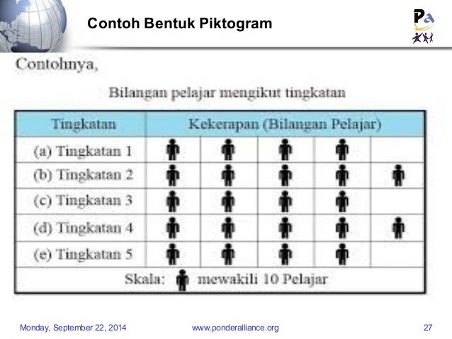 Contoh Jurnal Database Management System - Contoh Miri Contoh Jurnal Database Management System - Contoh Miri