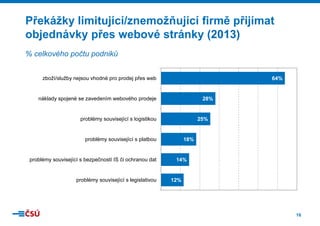 Překážky limitující/znemo
y
j
ožňující firmě přijímat
j
p j
objednávky přes webové stránky (2013)
% celkového počtu podniků
64%

zboží/služby nejsou vhodné pro prodej přes web

28%

náklady spojené se zavedením webového p
y p j
prodeje
j

25%

problémy související s logistikou

18%

problémy související s platbou

problémy související s bezpečností IS či ochranou dat

problémy související s legislativou

14%

12%

16

 