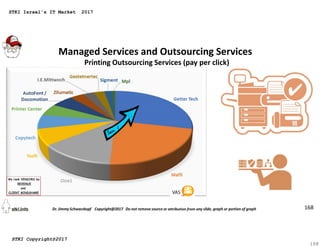 168
Managed Services and Outsourcing Services
Printing Outsourcing Services (pay per click)
168
STKI Israel's IT Market 20...