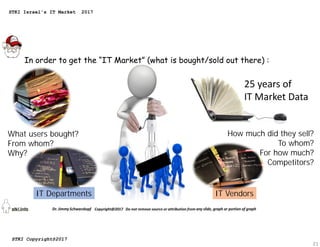 In order to get the “IT Market” (what is bought/sold out there) :
What users bought?
From whom?
Why?
IT Departments IT Ven...