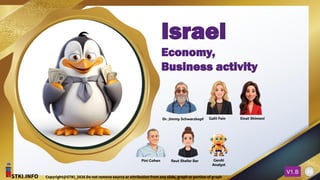 STKI.INFO
22
Copyright@STKI_2026 Do not remove source or attribution from any slide, graph or portion of graph
V1.B 22
Dr. Jimmy Schwarzkopf Galit Fein Einat Shimoni
Pini Cohen Reut Shefer Bar GenAI
Analyst
STKI.INFO Copyright@STKI_2026 Do not remove source or attribution from any slide, graph or portion of graph
V1.B
Israel
Economy,
Business activity
 