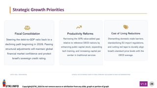 STKI.INFO
26
Copyright@STKI_2026 Do not remove source or attribution from any slide, graph or portion of graph
V1.B
DATES: 2026 – 2028 HORIZON SOURCES: OECD ECONOMIC SURVEY OF ISRAEL (FEBRUARY 2025) & BANK OF ISRAEL RECOMMENDATIONS
Fiscal Consolidation
Steering the debt-to-GDP ratio back to a
declining path beginning in 2026. Passing
structural adjustments will maintain global
financial market confidence and protect
Israel's sovereign credit rating.
Productivity Reforms
Narrowing the 30% value-added gap
relative to reference OECD nations by
enhancing public capital stock, expanding
tech training, and increasing capital per
worker in traditional services.
Cost of Living Reductions
Dismantling domestic trade barriers,
standardizing EU import regulations,
and cutting red tape to durably align
Israel's standard price levels with the
OECD average.
Strategic Growth Priorities
 