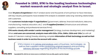 STKI.INFO
6
Copyright@STKI_2026 Do not remove source or attribution from any slide, graph or portion of graph
V1.B
Founded in 1992, STKI is the leading business technologies
market research and strategic analyst firm in Israel.
Over 34 years of experience in the IT analyst sector and thousands of annual face-to-face interviews
with key industry participants have enabled STKI analysts to establish solid, long-standing relationships
with customers.
STKI customers include major IT organizations (government, defense, financial institutions, telecoms,
manufacturing, medical, education, etc.) and IT suppliers/vendors (infrastructure and software
suppliers, consulting and professional services firms).
STKI works closely with vendor’s senior management (strategy, business development, and marketing).
Where end users are concerned, analysts meet with CEOs, CFOs, CMOs, CDOs and CIOs (as with all
levels of IT decision making) thereby attaining complete information of their technology as well as their
business needs in order to service the account with value .
STKI's mission is to advise and analyze users of business technologies as
well as their suppliers while conducting original research and providing
advisory services regarding all parts of the technology puzzle.
 