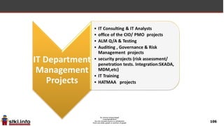 106
Market Players: VoIP- Call Center Projects 2013
 