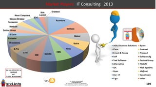 109
Israel 2011-17 Market 2 : IT Department Management Project
2014 2015 2016 2017 IT Department Management Projects
60.0 5.00% 63.0 7.94% 68.0 5.88% 72.0
IT Consulting & IT Analysts
30.0 13.33% 34.0 5.88% 36.0 8.33% 39.0 office of the CIO/ PMO projects
98.0 -1.02% 97.0 -2.06% 95.0 -3.16% 92.0 ALM Q/A & Testing
63.0 3.17% 65.0 3.08% 67.0 2.99% 69.0
Auditing , Governance & Risk
Management projects
158.0 7.59% 170.0 7.06% 182.0 7.14% 195.0
security projects (risk assessment/ penetration
tests. Integration:SKADA, MDM,etc)
78.0 2.56% 80.0 2.50% 82.0 3.66% 85.0 IT Training
45.0 4.44% 47.0 6.38% 50.0 4.00% 52.0 HATMAA projects
532.0 4.51% 556.0 4.32% 580.0 4.14% 604.0 IT Department Management Projects
 