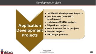 124
Market Players: KM Projects 2013
 