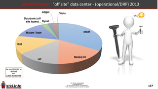 137
Israel 2011-17 Market 2 : Sourcing and manage services markets
 