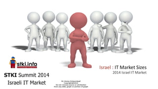 20
Business Tendency Survey
16 months
 