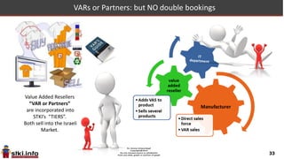 33
The Great Debate: explanations
33
Even if the
graphs “look”
different
“not worse”
just smaller
“boutique”
 