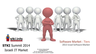 58
Market Players: POS & Self-Service Systems 2013
POS will change
completely in 2014
 