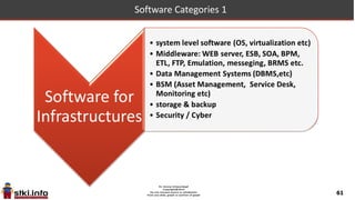 61
Vendors that sell in the Software markets
22
Biggest
SOFTWARE
Vendors
&
VARs
 