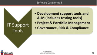 72
Market Players: Security/ Cyber Software Tier 2 : 2013
 