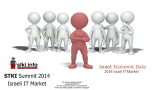 9
STKI Methodology: equilibrium model
The sum of all IT expenditures (from users) has to be equal to
all IT sales (from vendors).
Most research firms are either a
"demand-based"
(market information based on data from users of IT)
or
"supply-based"
(market information based on data from IT vendors).
STKI is one of the only research firms using an equilibrium model
and the only one in Israel.
 