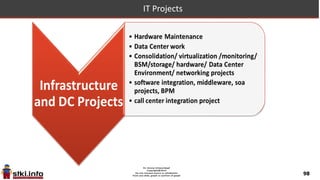 98
Value Added Services Offered 2011 2012 2013 2014
Infrastructure and DC Project 434.0 5.07% 456.0 -4.17% 437.0 1.14% 442.0
IT Department Management Projects 547.0 0.18% 548.0 -7.85% 505.0 5.35% 532.0
Application Implementation Projects 739.0 1.22% 748.0 4.01% 778.0 5.01% 817.0
Application Development Projects 286.0 13.29% 324.0 9.57% 355.0 12.96% 401.0
XXX Sourcing Services 854.0 2.81% 878.0 -3.08% 851.0 0.00% 851.0
Cloud Services 158.0 15.82% 183.0 9.29% 200.0 11.50% 223.0
TOTALS 3,018.0 3.94% 3,137.0 -0.35% 3,126.0 4.48% 3,266.0
2014 2015 2016 2017 Value Added Services Offered
442.0 8.60% 480.0 4.58% 502.0 4.78% 526.0 Infrastructure and DC Project
532.0 4.51% 556.0 4.32% 580.0 4.14% 604.0 IT Department Management Projects
817.0 5.88% 865.0 4.39% 903.0 3.88% 938.0 Application Implementation Projects
401.0 12.97% 453.0 9.05% 494.0 2.63% 507.0 Application Development Projects
851.0 0.12% 852.0 4.34% 889.0 3.82% 923.0 XXX Sourcing Services
223.0 13.90% 254.0 14.17% 290.0 8.28% 314.0 Cloud Services
3,266.0 5.94% 3,460.0 5.72% 3,658.0 4.21% 3,812.0 TOTALS
 