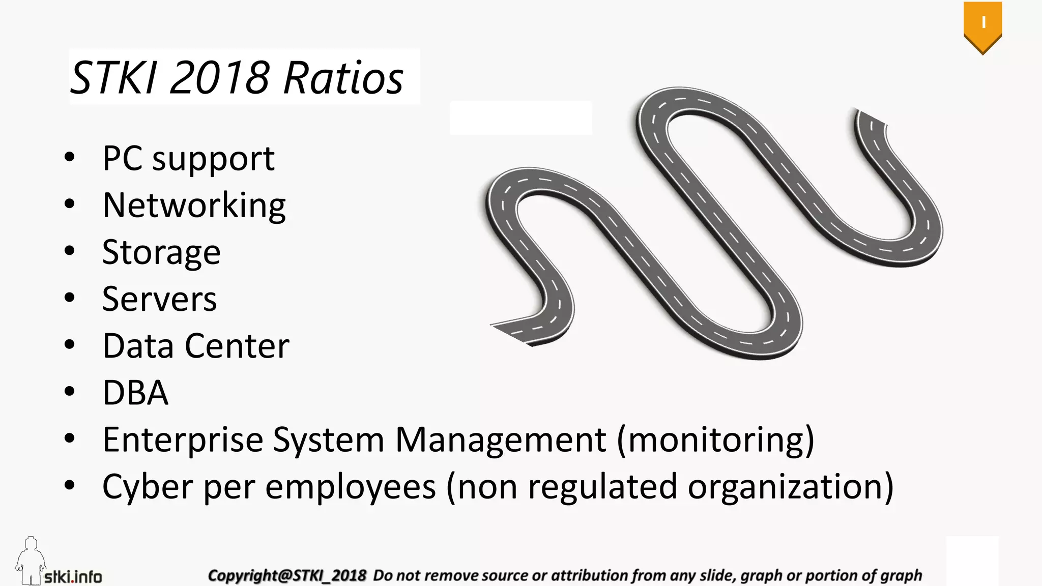 Stki it staffing ratios 2018 v3 PPT