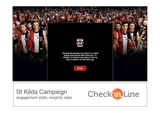 St Kilda Campaign
engagement stats; insights; data
 