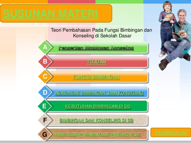 Bimbingan Koseling Di Sekolah Dasar