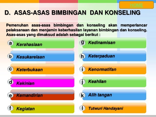BIMBINGAN KOSELING DI SEKOLAH DASAR
