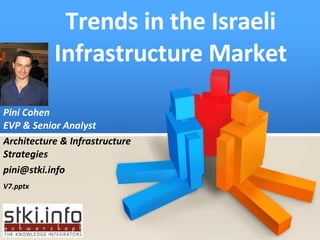 Trends in the Israeli Infrastructure Market Pini Cohen EVP & Senior Analyst Architecture & Infrastructure Strategies [email_address] V7.pptx  