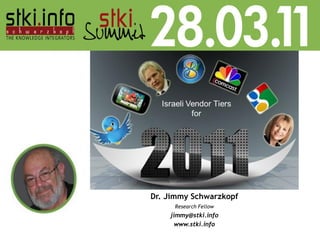 Dr. Jimmy Schwarzkopf
     Research Fellow
    jimmy@stki.info
      www.stki.info
 