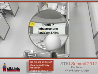 Trends in
        Infrastructure:
        Paradigm Shifts




Tell me and I’ll forget
Show me and I may         STKI Summit 2012
remember                         Pini Cohen
Involve me and I’ll         VP and Senior Analyst
 