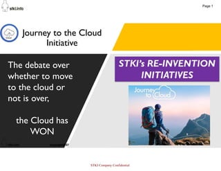 57
Journey to the Cloud
Initiative
The debate over
whether to move
to the cloud or
not is over,
the Cloud has
WON
Page 1
STKI Company Confidential
 