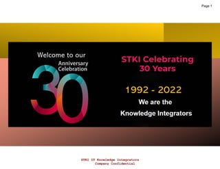 STKI.INFO
1
Copyright@STKI_2022 Do not remove source or attribution from any slide, graph or portion of graph
STKI IT Knowledge Integrators
Company Confidential
Page 1
 