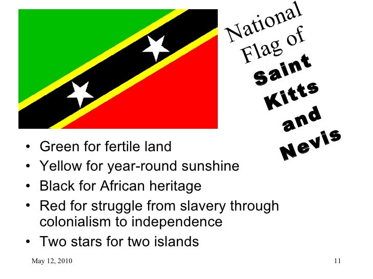St Kitts
